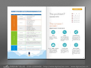 商助鼎力 网络科技画册设计与互联网域名注册服务的融合创新