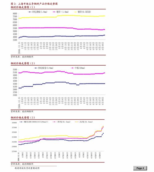 中国信通院发布《互联网域名行业季报（2020年第四季度）》 行业深度分析及未来展望